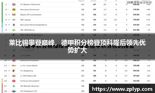 莱比锡攀登巅峰，德甲积分榜登顶科隆后领先优势扩大