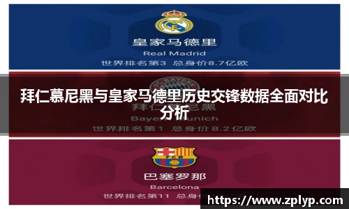 拜仁慕尼黑与皇家马德里历史交锋数据全面对比分析